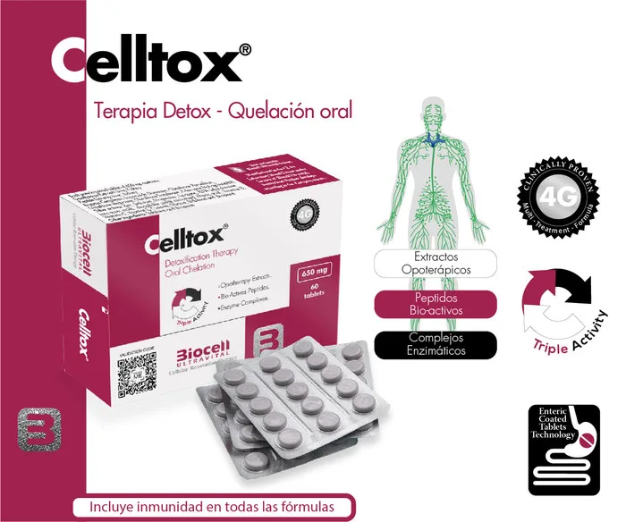 Tratamiento Síndrome Metabólico